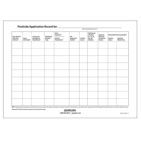 Gemplers Reusable WPS Pesticide Poster